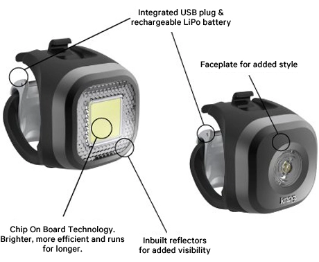 Knog Blinder Mini Dot Black Frontlicht – Bild 4