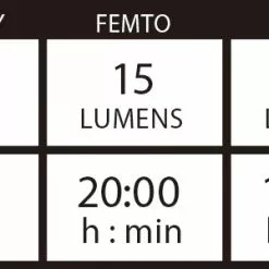 Lezyne Hecto Drive 500XL Helmscheinwerfer Schwarz -Lupine Verkäufe lezyne hecto drive 500xl helmscheinwerfer