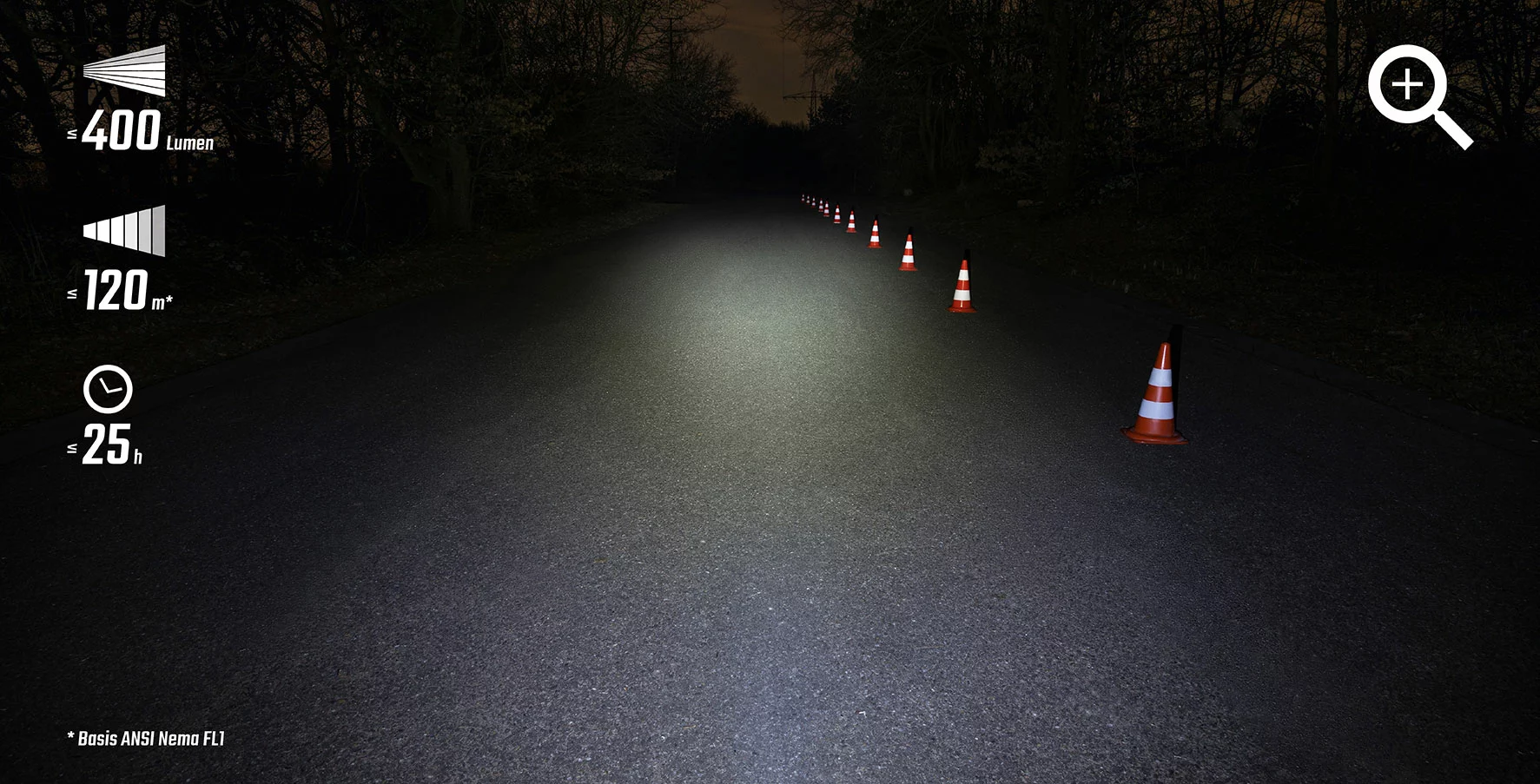 Sigma Buster 400 Frontlicht Mit Blaze Flash Rücklicht Mit Bremslichtfunktion 4 Sigma Buster 400 Frontlicht Mit Blaze Flash Rücklicht Mit Bremslichtfunktion – Bild 2